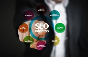 Advanced SEO Tips